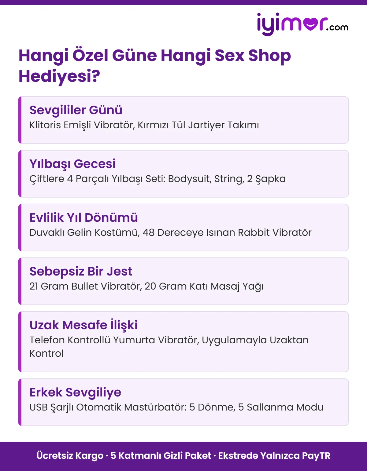 Sex shop hediye kartı: sevgiliye sex shop hediyesi seçimi için Sevgililer Günü, yılbaşı, evlilik yıl dönümü, sebepsiz jest ve uzak mesafe ilişkiye göre cinsel oyuncak ve fantezi giyim önerileri