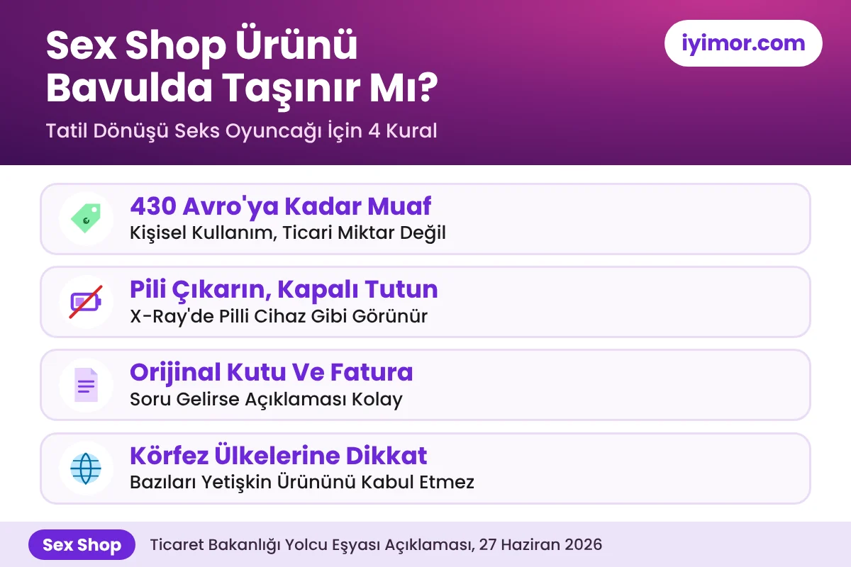 Sex Shop Ürünü Bavulda Taşınır Mı: 430 Avro Muafiyet, Pili Çıkarmak, Orijinal Kutu Ve Körfez Ülkeleri Uyarısı