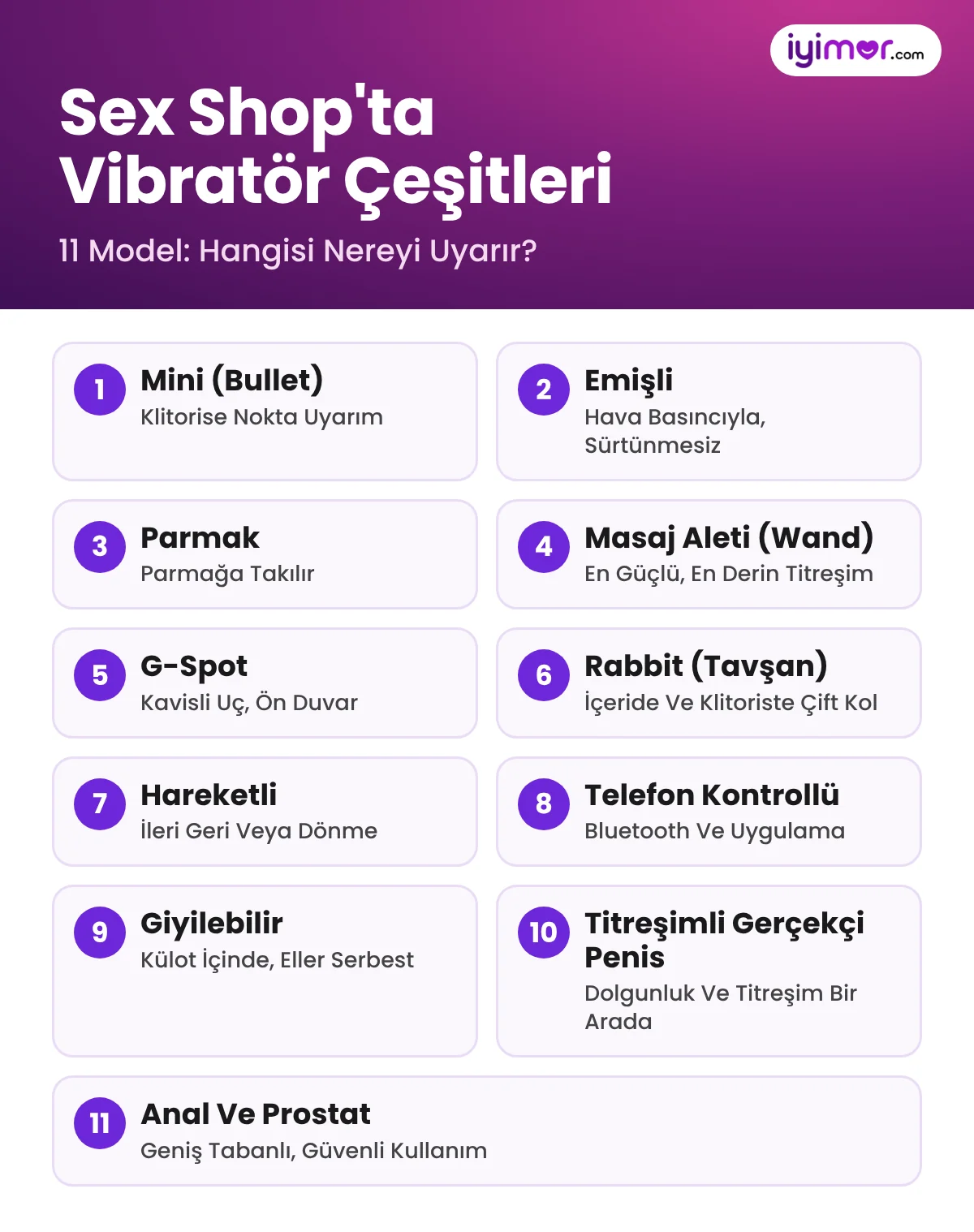 Vibratör Çeşitleri: Mini, Emişli, G-Spot, Rabbit, Wand, Hareketli, Giyilebilir Ve Telefon Kontrollü Vibratör