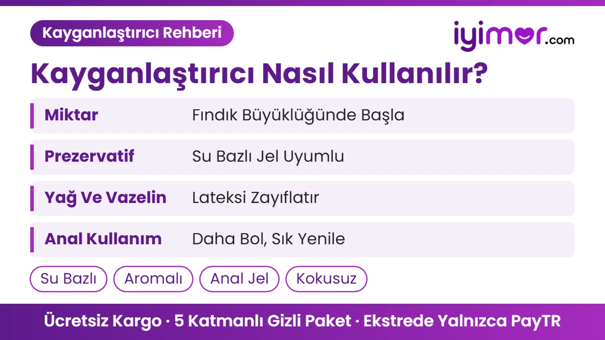 Sex Shop Kayganlaştırıcı Jel: Kayganlaştırıcı Nasıl Kullanılır, Fındık Büyüklüğünde Su Bazlı Jel