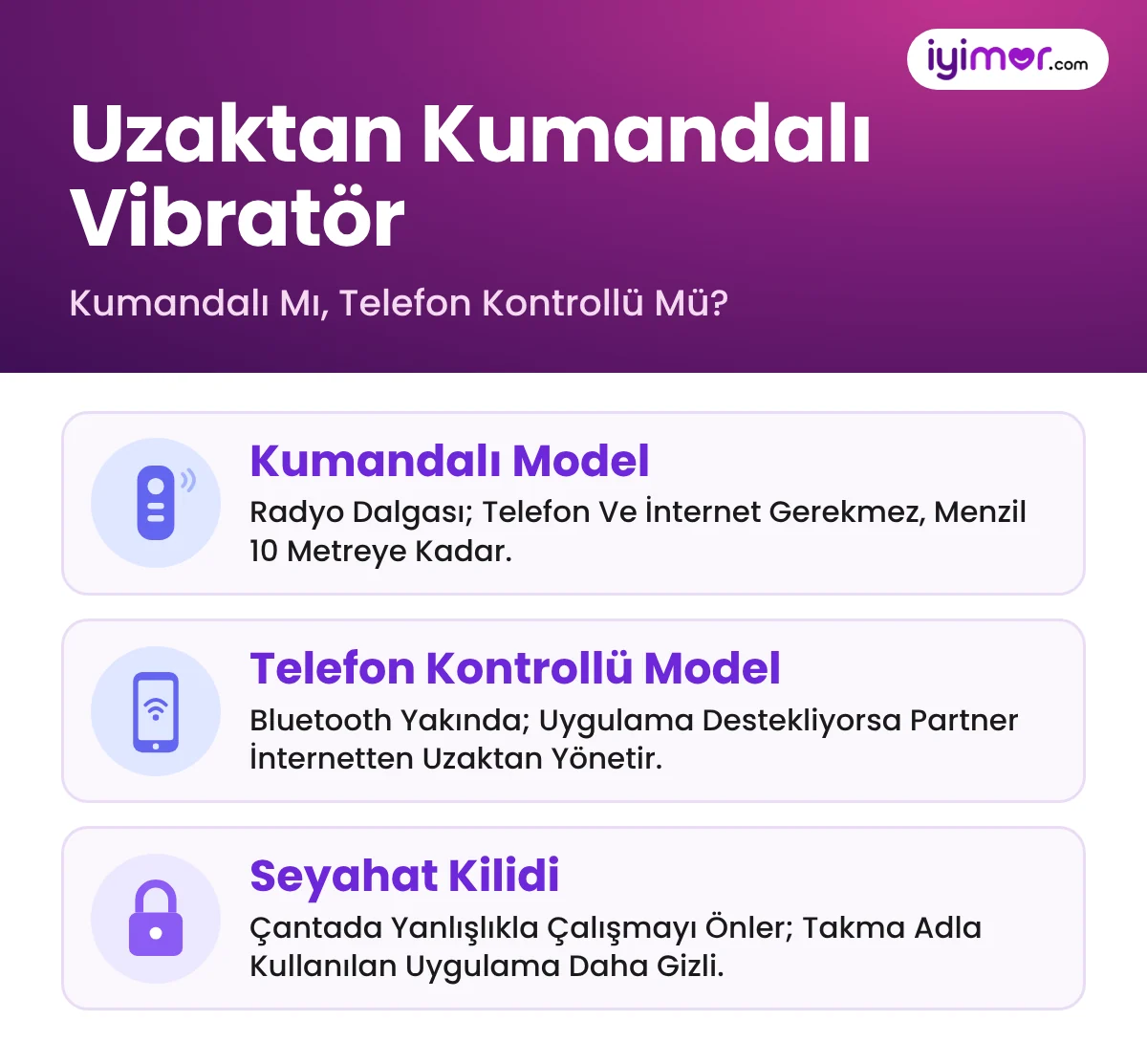Uzaktan Kumandalı Vibratör Ve Telefon Kontrollü Vibratör Farkı: Kumanda 10 Metre, Uygulama Şehirlerarası