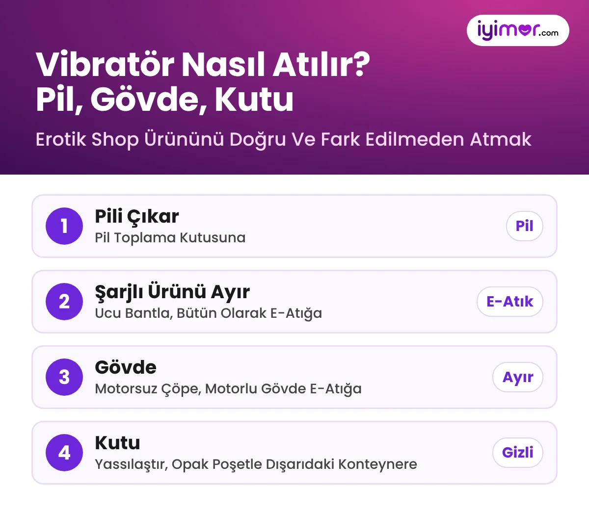 Vibratör Nasıl Atılır: Erotik Shop Ürününde Pil, Şarjlı Gövde, Motorsuz Gövde Ve Kutunun Doğru Atılması