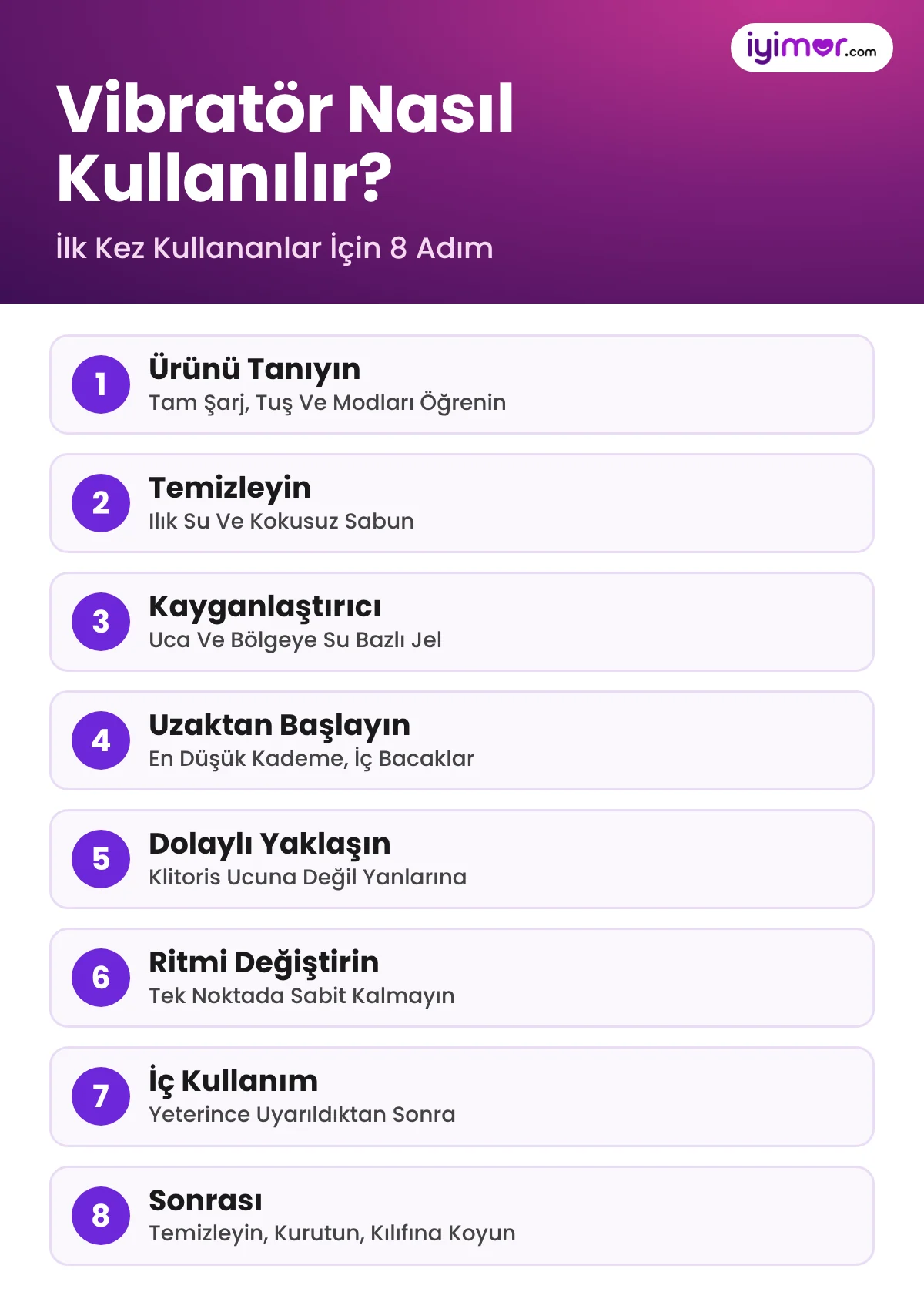Vibratör Nasıl Kullanılır: Şarj, Temizlik, Kayganlaştırıcı, Düşük Kademe, Klitorise Dolaylı Yaklaşım 8 Adım