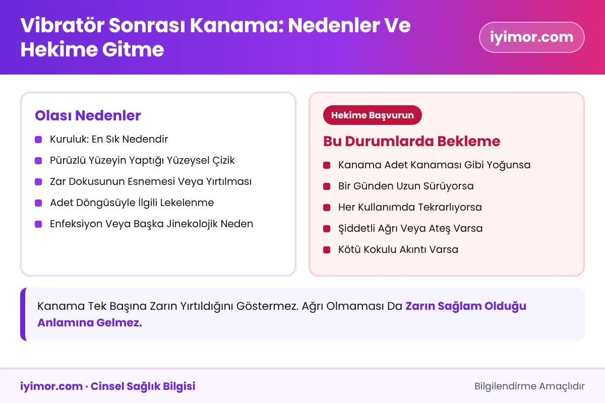 Vibratör Sonrası Kanama Nedenleri Ve Ne Zaman Hekime Gidilmeli