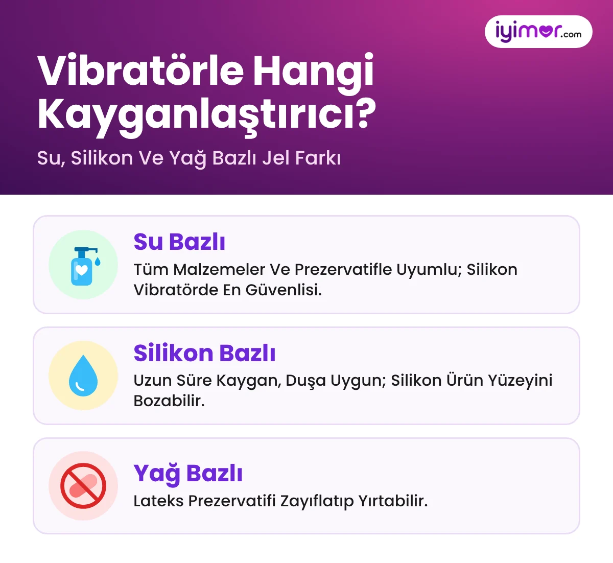 Vibratörle Hangi Kayganlaştırıcı Kullanılır: Su Bazlı Silikon Vibratöre Güvenli, Silikon Bazlı Duşta, Yağ Bazlı Riskli