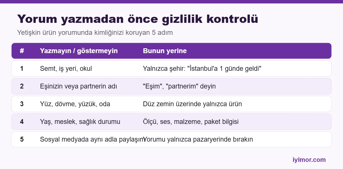 Sex Shop yetişkin ürün yorumu yazmadan önce gizlilik kontrol listesi